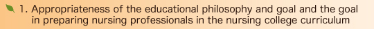 .1 Appropriateness of the educational philosophy and goal and the goal in preparing nursing professionals in the nursing college curriculum